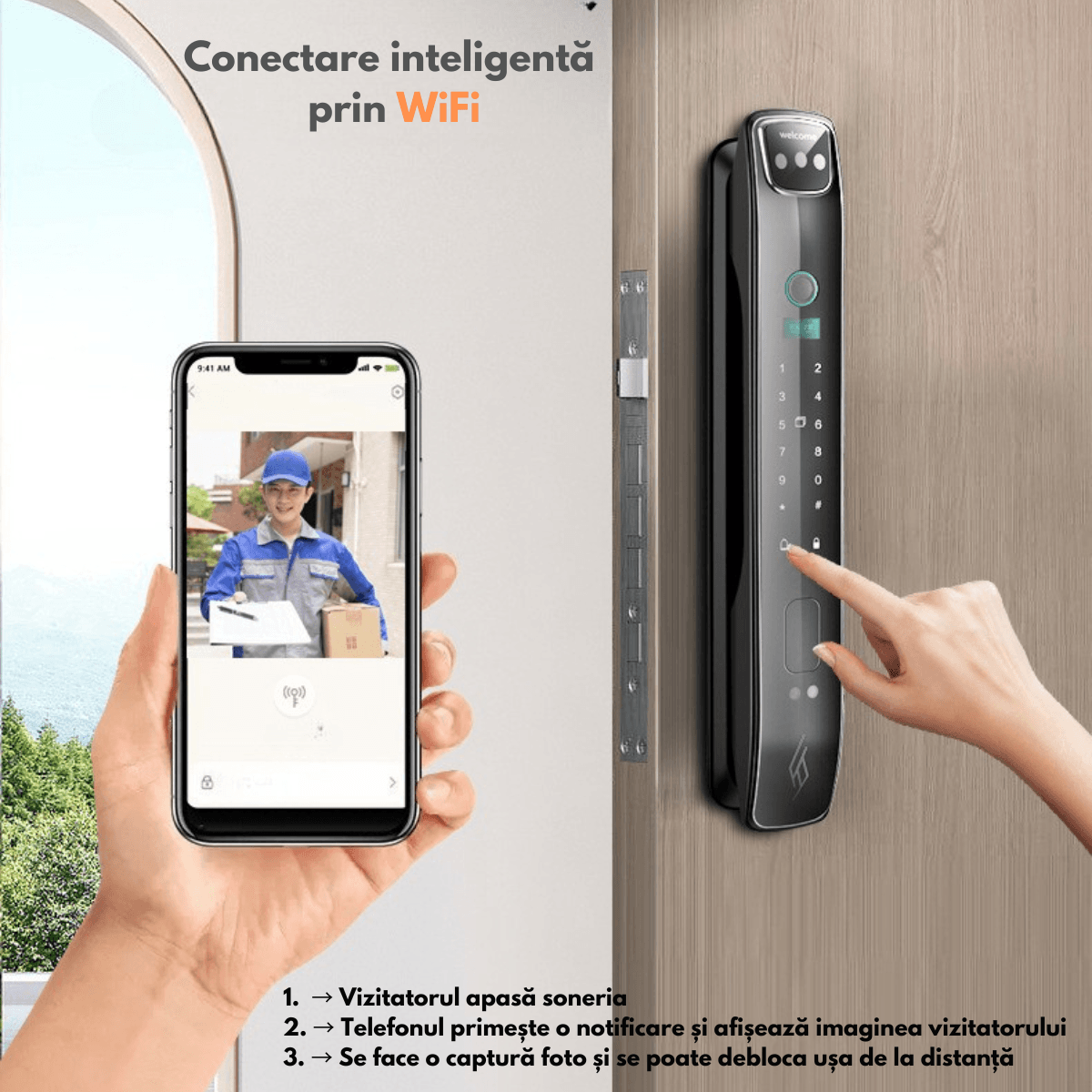 Yala inteligenta Smart cu recunoastere Faciala, Incuietoare cu Camera Video, Amprenta, Card, Parola, Cheie, Aplicatie