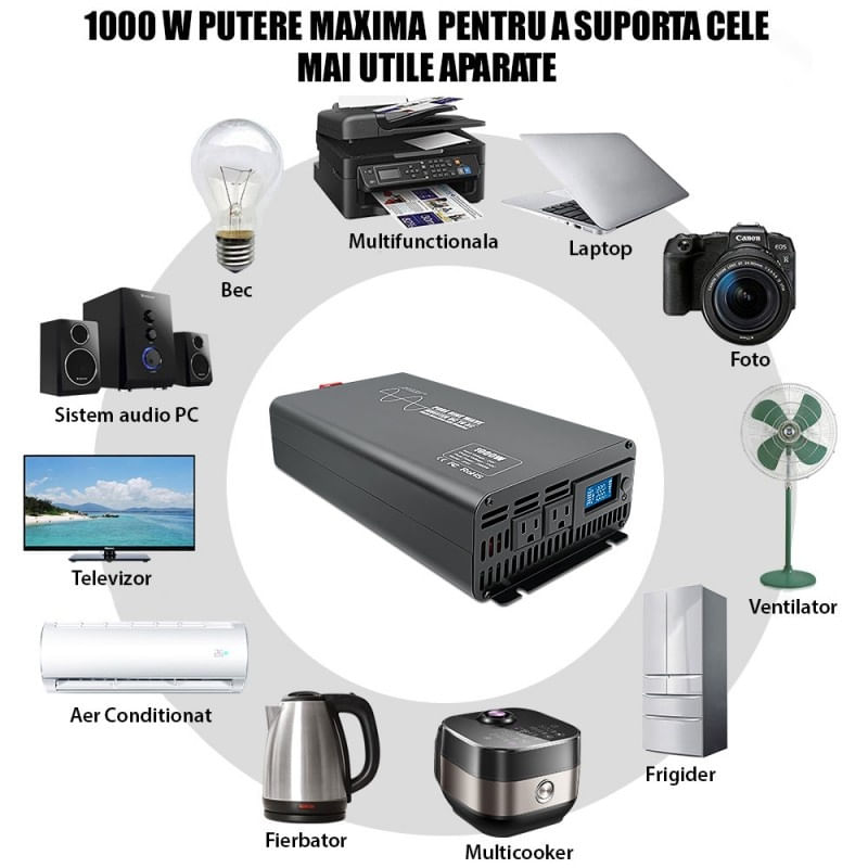 Invertor de putere cu unda sinusoidala pura Techstar®, DC 24V la AC 220V, Afisaj LCD, 1000w, Pretabil Rulota