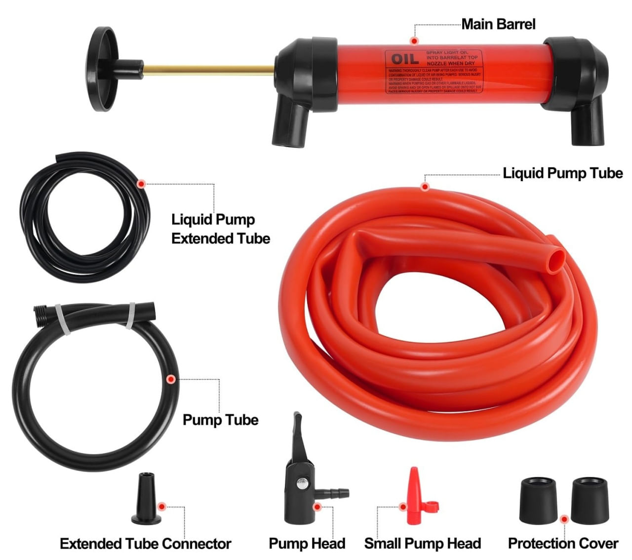 Pompa manuala aer si transfer lichide, cu 2 furtune de 130cm si capte incluse, umflare roti bicicleta, mingi, barci - 3 | YEO