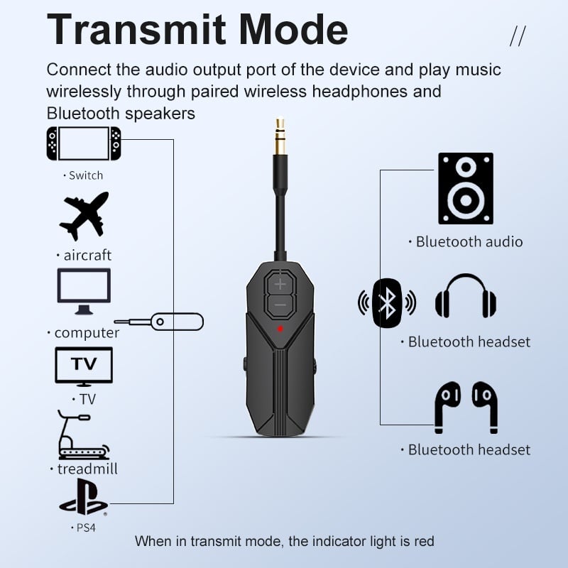 Transmitator si Receptor Audio Techstar M126 cu Bluetooth 5.4, Wireless, Portabil, Compatibil TV, PC, Boxe, Casti, Aux