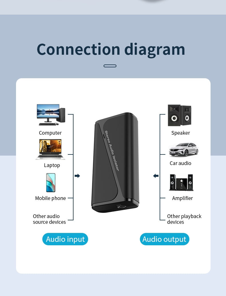 Adaptor Audio Bluetooth 2 in 1 Techstar M29, Versiune 5.4, Izolator de Zgomot, Anti-interferenta, Sunet Clar - imagine 3