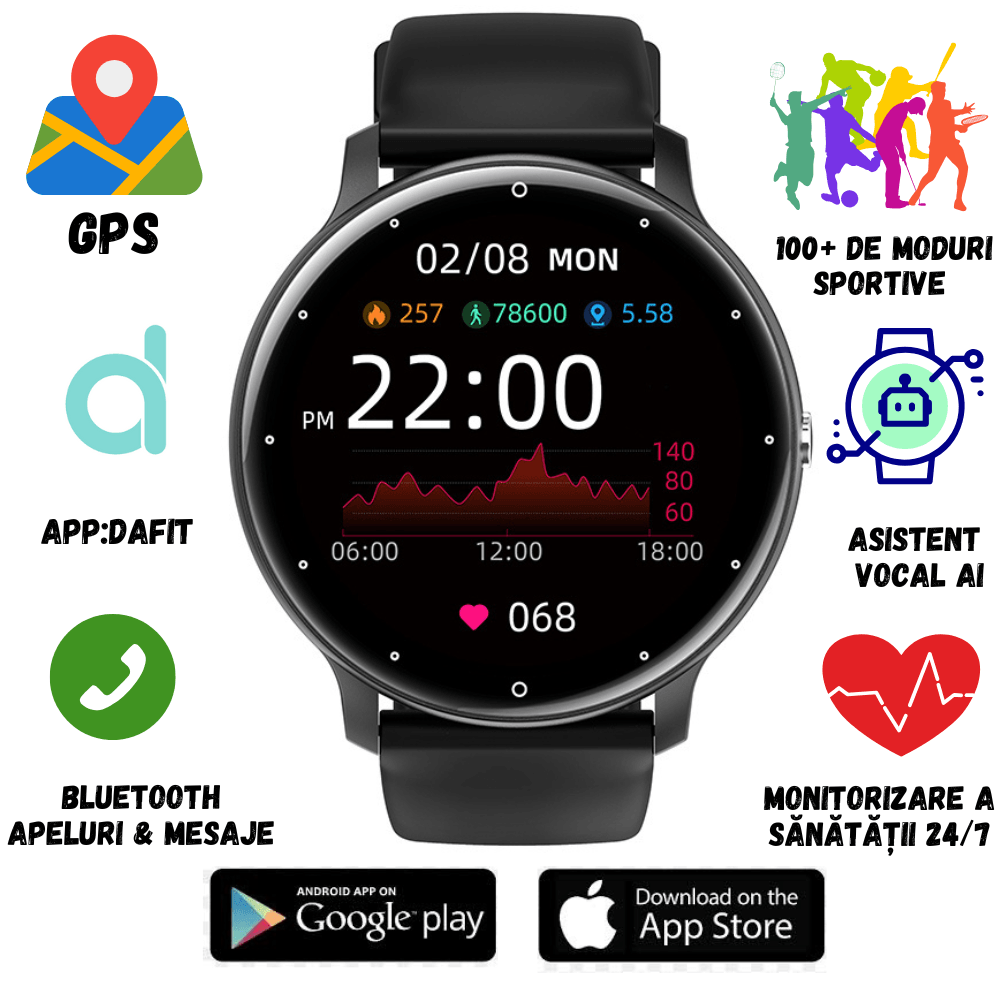 Smartwatch BIRAI BR-Evolve, 1.28" Full Touch, Apeluri, Notificari, Sport, Ritm Cardiac, iOS/Android, Negru