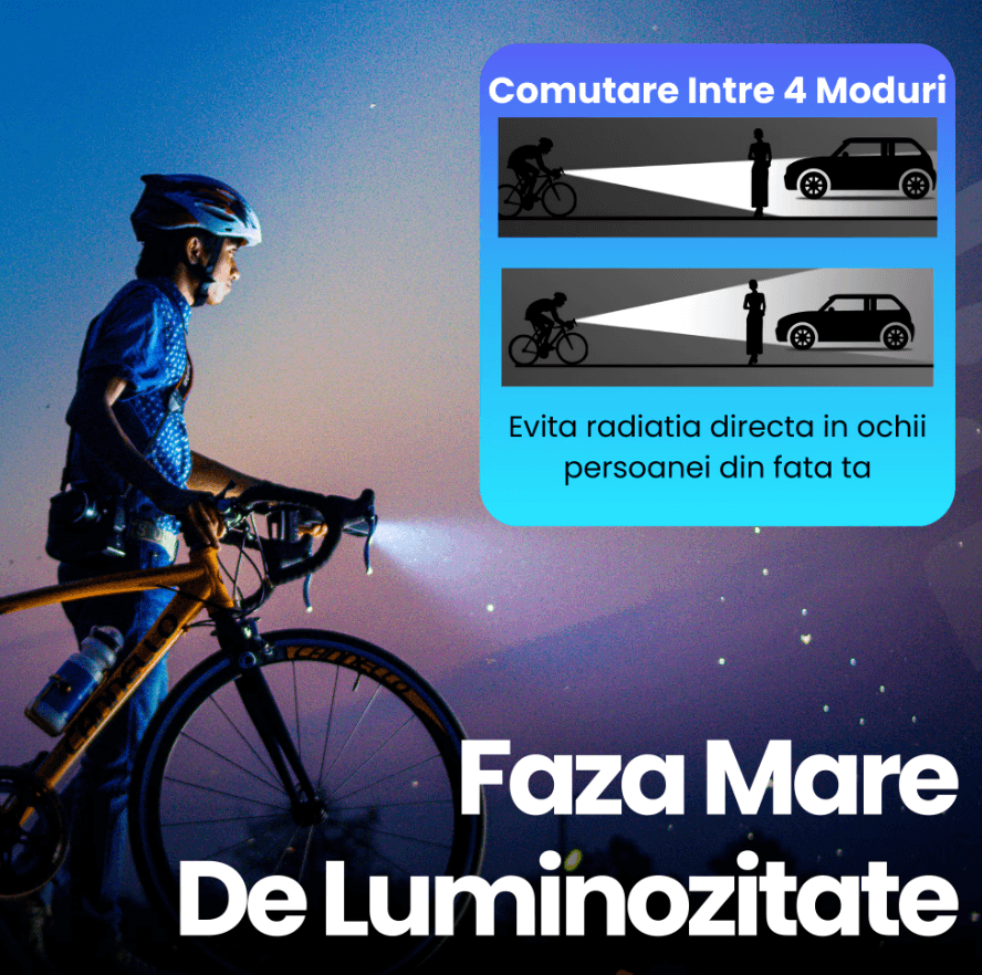 Lumina frontala profesionala bicicleta, luminozitate 1000 lumeni, baterie interna 2000 mAh, incarcare USB, negru - 1 | YEO