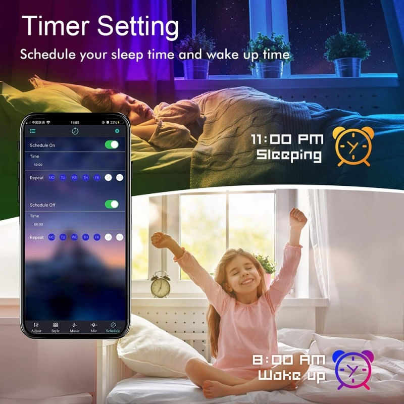 Kit banda LED RGB Smart WiFi Techstar®, SMD 5050, 5m, DC 5V, USB, Control Vocal, Compatibila cu Alexa Amazon si Google - 4 | YEO