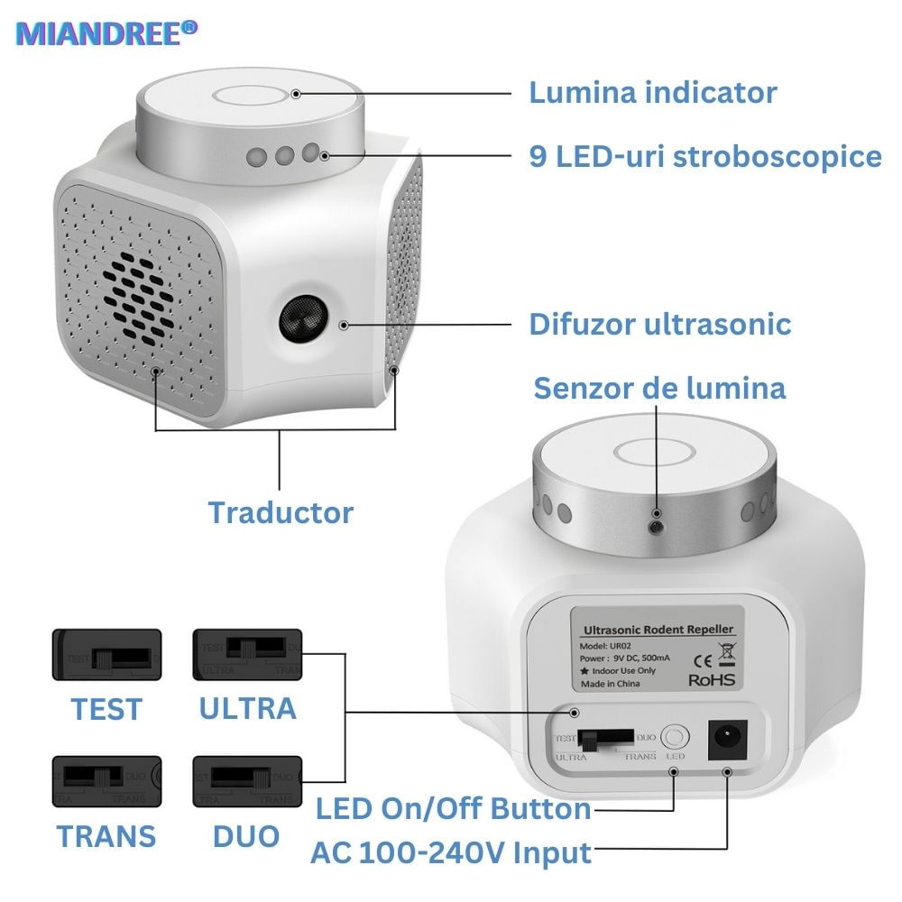 Aparat Anti Rozatoare cu Ultrasunete, MIANDREE®, Tehnologie Duala, Anti Soareci, Sobolani, Acoperire 120m², Actiune 360°