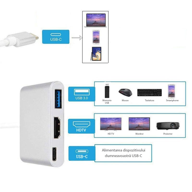 Adaptor multifunctional 3 in 1 USB-C la HDMI Techstar® ZFZ3IN1, HDMI 4K, 1 x USB 3.0, PD Port, Compatibil HD TV - 2 | YEO