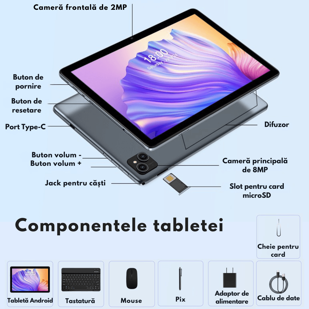 Tableta 2-in-1, de 10.1 inch, 8GB RAM (4+4GB Extensibil), 128GB ROM, Android 14, WiFi 5G & 2.4G,Procesor Octa-Core A523 - 4 | YEO
