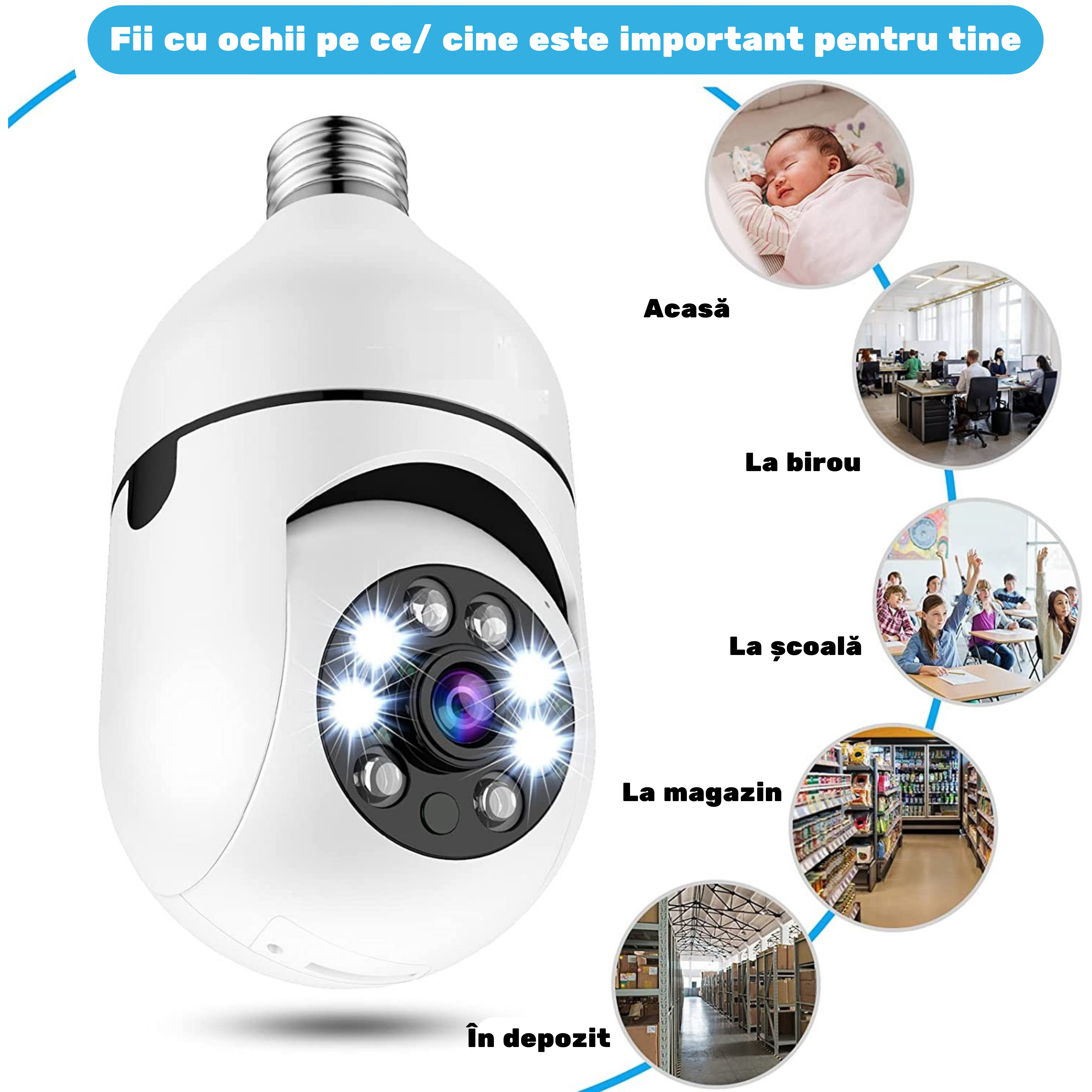 Camera Supraveghere MRG M615 Tip Bec 360, Wi-Fi, Alb, Audio, IR, Slot Card