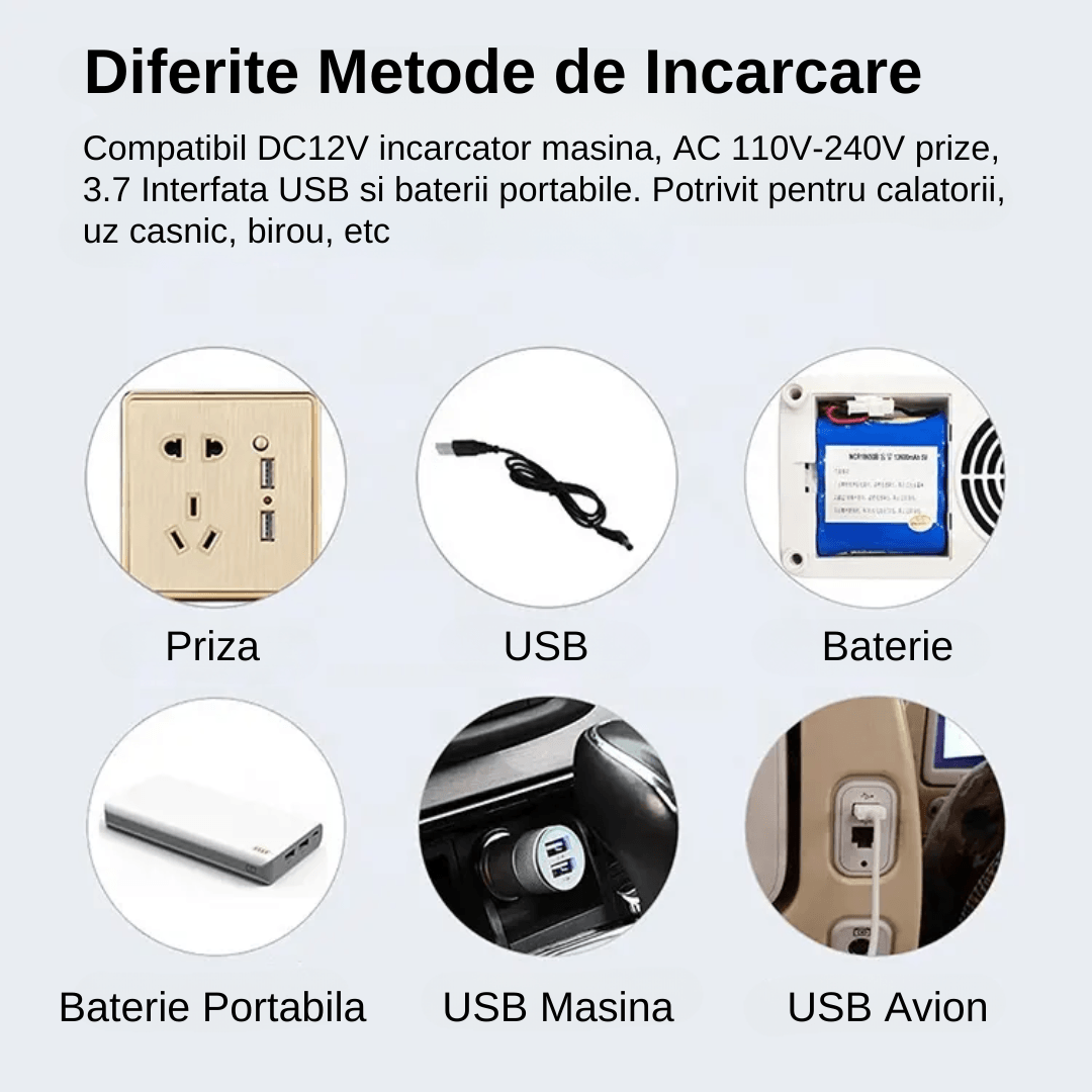 Frigider Mini Medical LUDORA® Pentru Insulina, Medicamente, Capacitate Racire 0-18°C, Dimensiuni 215 x140 x60 mm - imagine 3