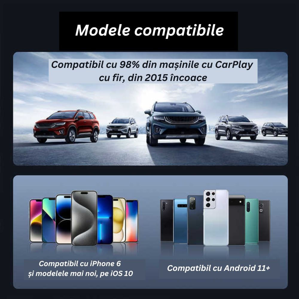 Adaptor Auto 2 in 1 CarPlay Wireless – Modulator FM Multifunctional, Compatibil iPhone si Android - 2 | YEO