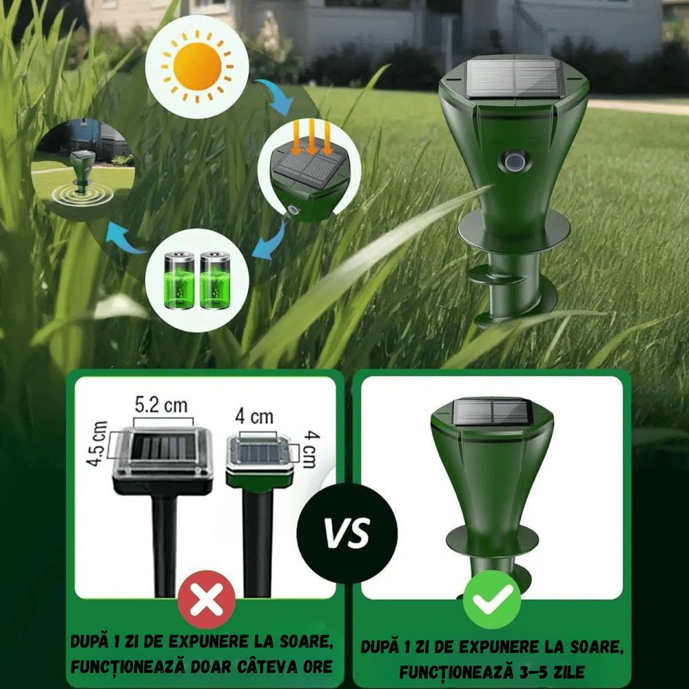Set 4 Aparate Anti-Cartite BIRAI, incarcare solara, BR08, 3 Moduri, Solar, 700㎡, IP65, Ultrasunete, Eco, Fara Chimicale - imagine 7