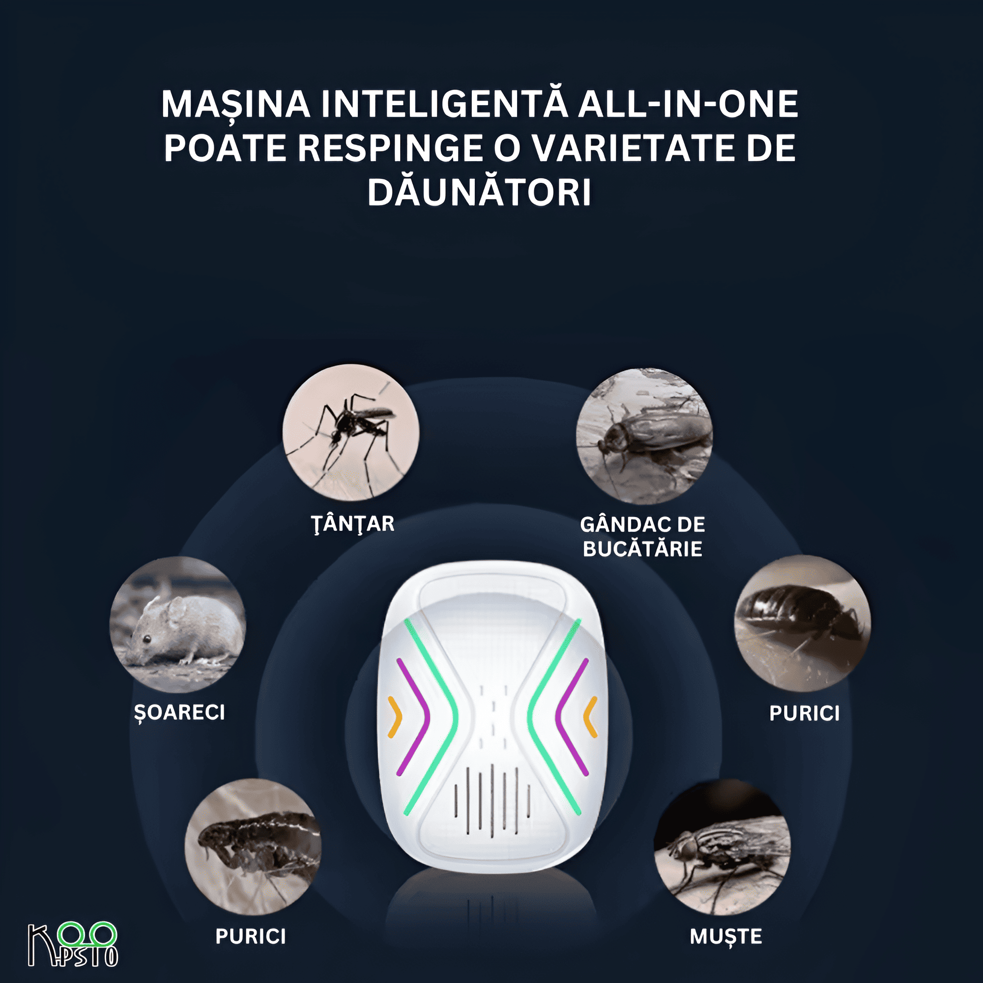 Repelent Ultrasonic Smart pentru Soareci Koopsio, Frecventa Duala AI, Protectie Eficienta 100 m² — imaginea 6