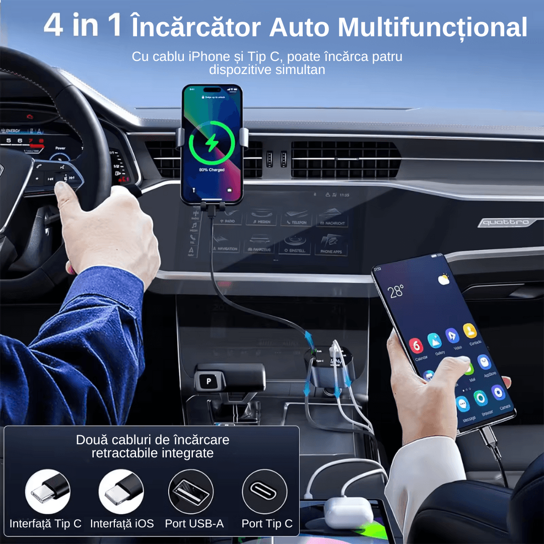 Incarcator Auto 4 in 1 Multifunctional, Incarcare Rapida, Incarcare Simultana, Auto-Reglabil, Design cu 2 Cabluri - 4 | YEO