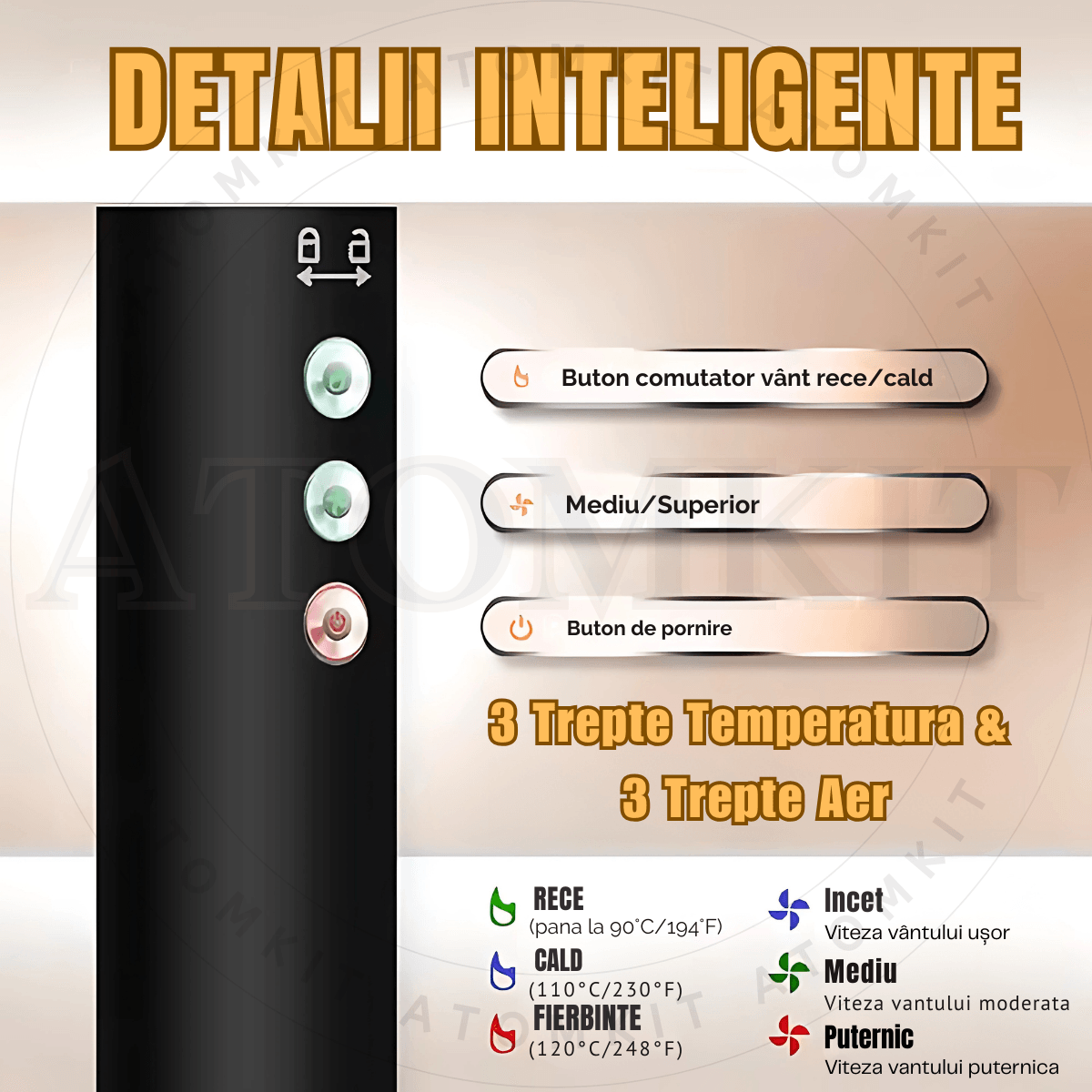 Uscator de Par 5 in 1, Multifunctional, 320k Ioni Negativi, 1400 W, Efect Coanda, 3 Trepte viteza, Negru Lucios