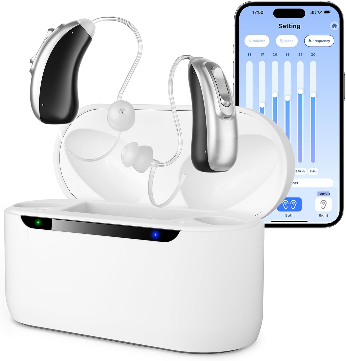 Aparat Auditiv Digital x2 NeoHGS Premium, Sunet Clar, Fara Ecou, Incarcare Rapida, Bluetooth, de Ultima Generatie - imagine 4