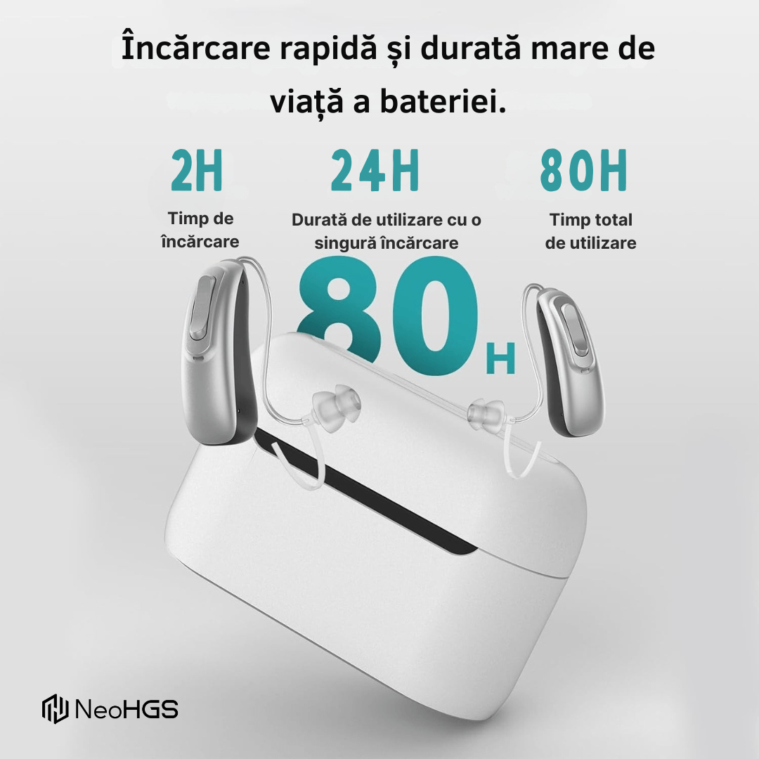 Aparat Auditiv Digital x2 NeoHGS Premium, Sunet Clar, Fara Ecou, Incarcare Rapida, Bluetooth, de Ultima Generatie - imagine 5