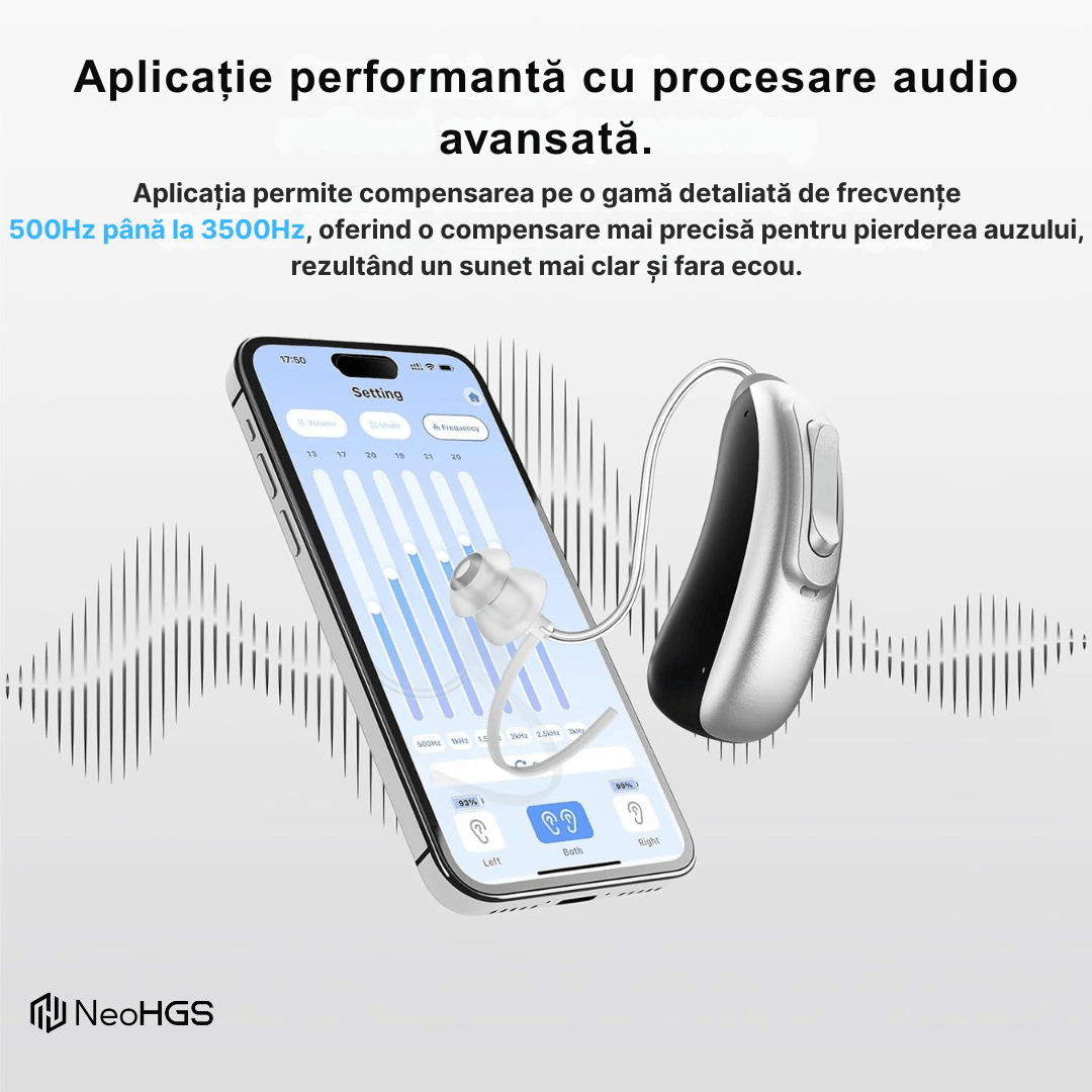 Aparat Auditiv Digital x2 NeoHGS Premium, Sunet Clar, Fara Ecou, Incarcare Rapida, Bluetooth, de Ultima Generatie - imagine 6
