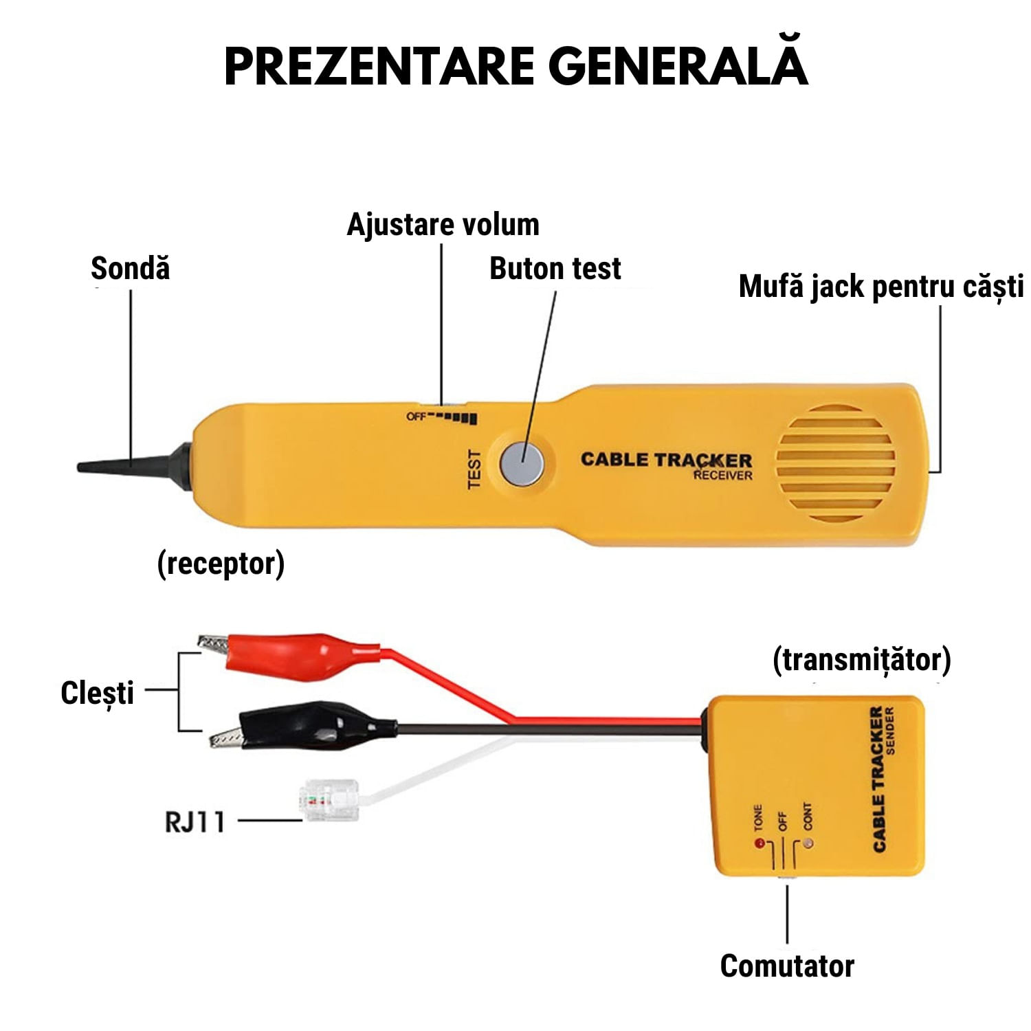 Tester continuitate cablu, Detector scurt circuit - intrerupt, Husa protectie si 2 baterii 9V incluse, Galben - 2 | YEO