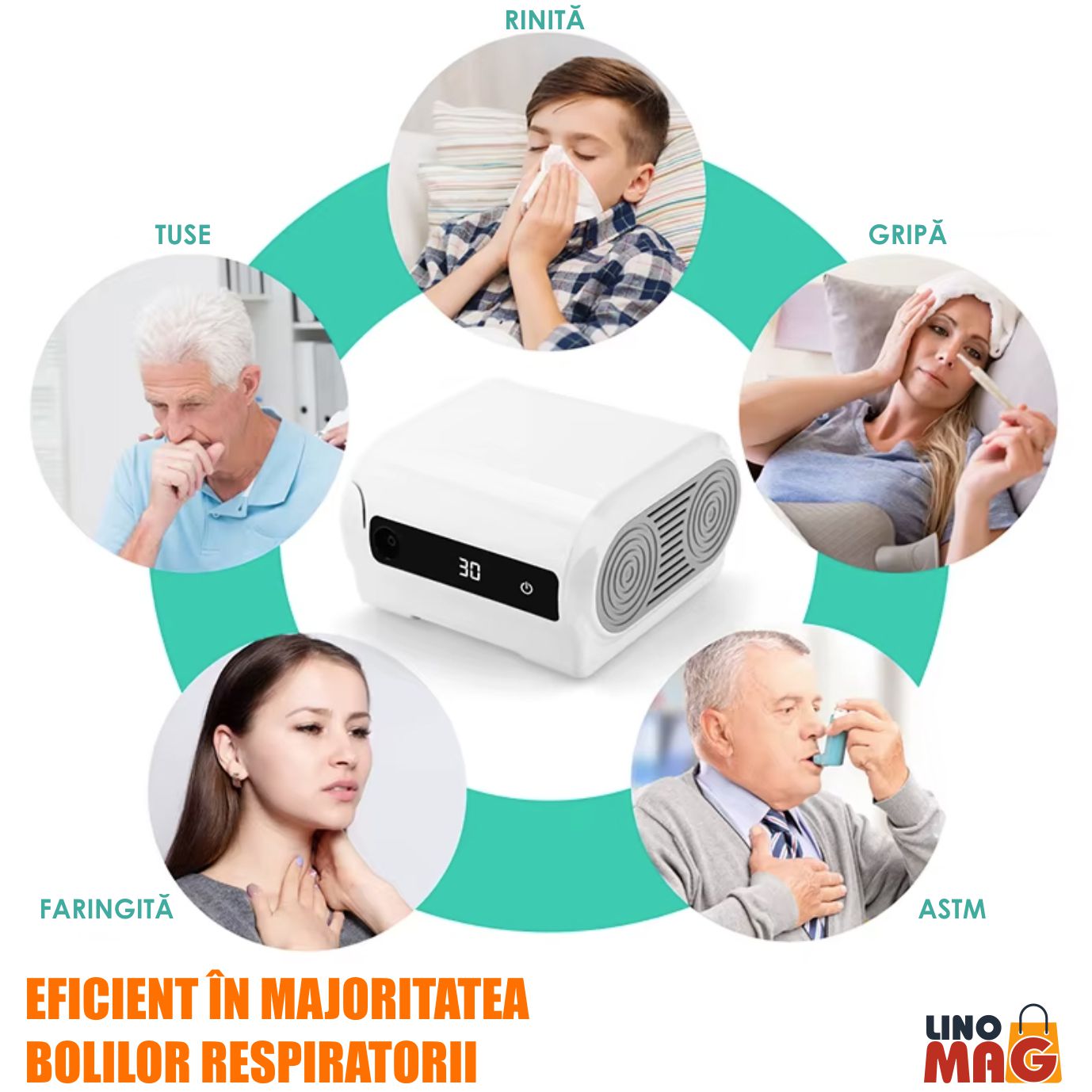 Aparat Aerosoli Profesional Linomag®, Masca Copii si Adulti, Adaptor Bebelusi, 3 Moduri de Nebulizare, , Silentios, Alb - imagine 7