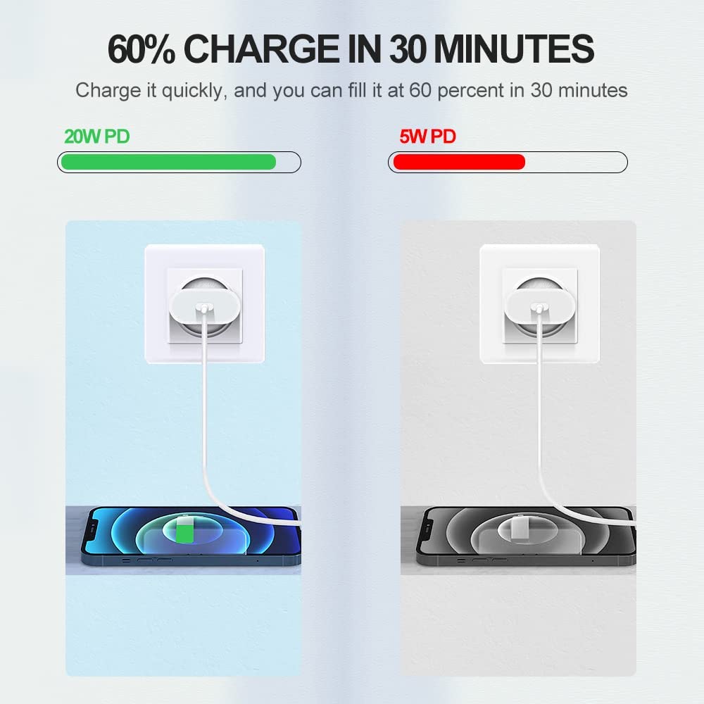 Incarcator fast charge compatibil cu iPhone, 20W PD Type C cu cablu USB C Lightning de 1 metru - 2 | YEO