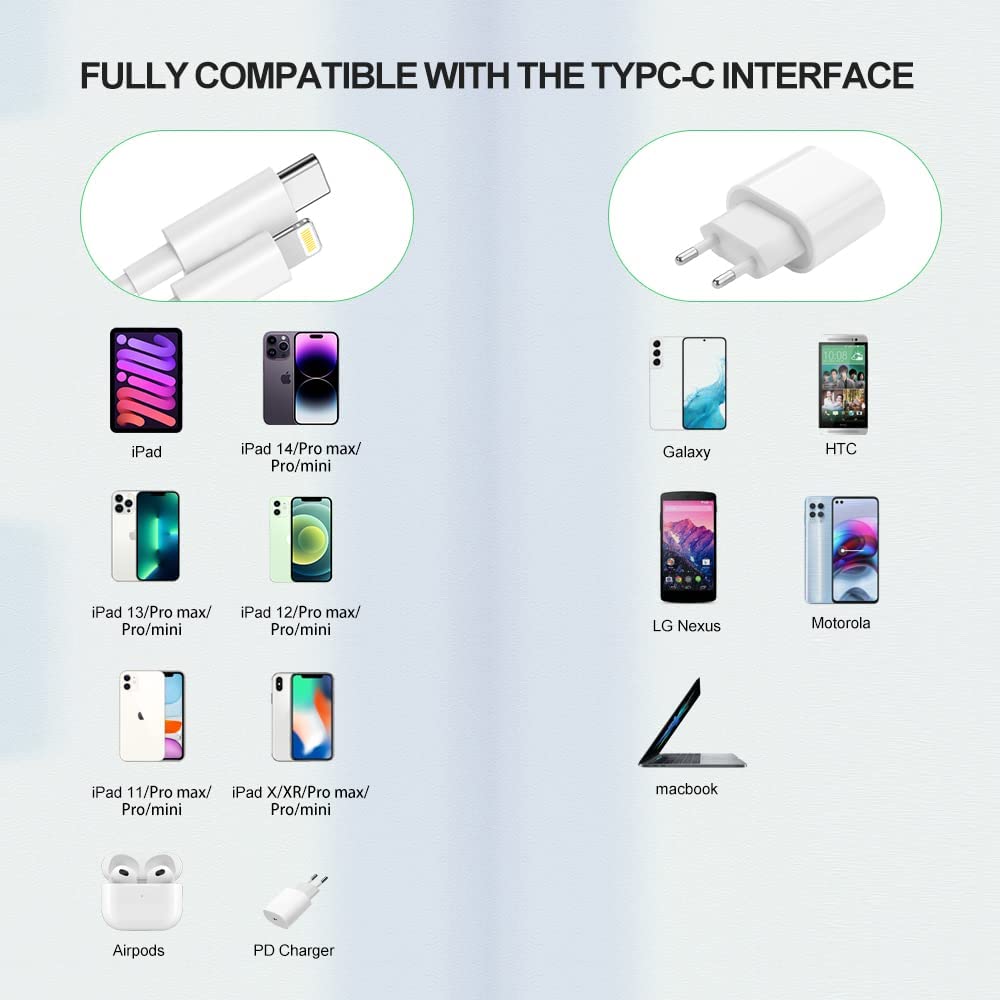 Incarcator fast charge compatibil cu iPhone, 20W PD Type C cu cablu USB C Lightning de 1 metru - 3 | YEO