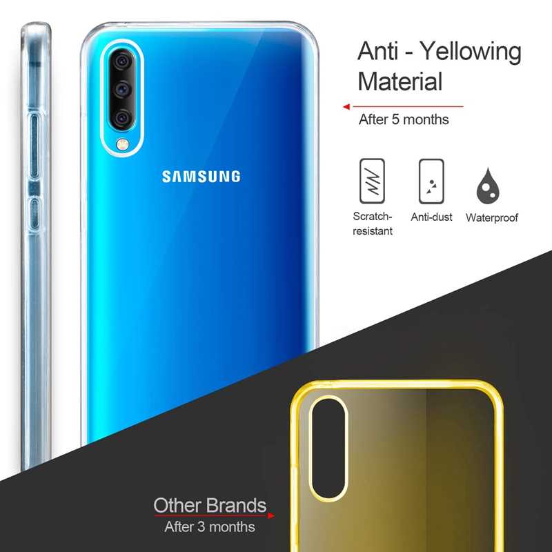 Husa TPU 360 (fata + spate) pentru Samsung Galaxy A20E, Transparent - 2 | YEO