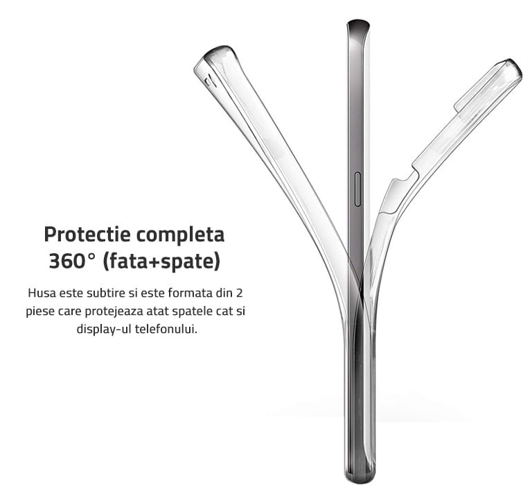 Husa 360 pentru Samsung Galaxy A51, TPU Transparent fata+spate - 3 | YEO
