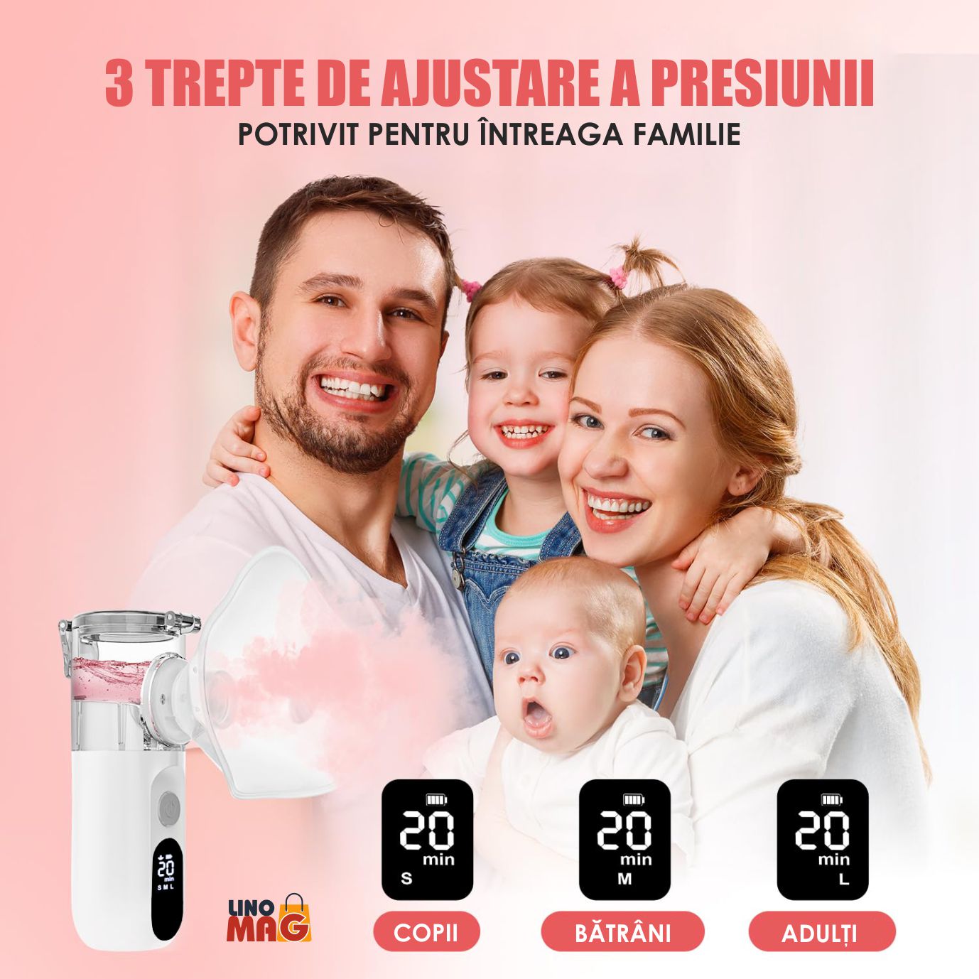Aparat Aerosoli Profesional Linomag®, Masca Copii si Adulti, Tehnologie Mesh, Autocuratare, Silentios, Alb/Negru - imagine 3