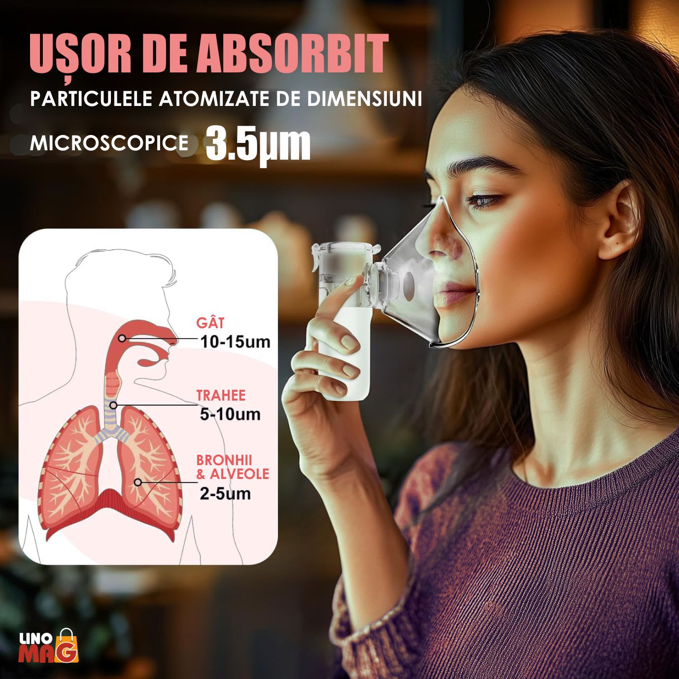 Aparat Aerosoli Profesional Linomag®, Masca Copii si Adulti, Tehnologie Mesh, Autocuratare, Silentios, Alb/Negru - imagine 9