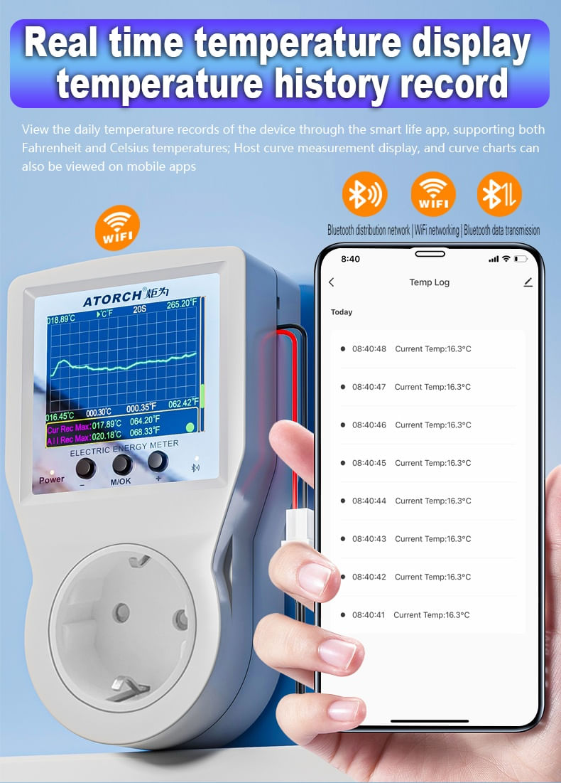 Priza inteligenta si Controller smart temperatura si consum energie ATORCH S1BWT, WiFi, Bluetooth - 1 | YEO