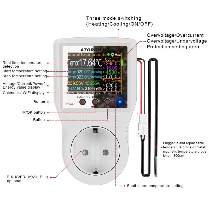 Priza inteligenta si Controller smart temperatura si consum energie ATORCH S1BWT, WiFi, Bluetooth - 2 | YEO