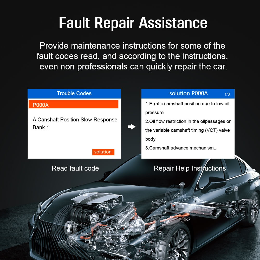 Tester Auto OBD2 Techstar V900 Plus, Diagnoza Motor si Transmisie, peste 600 Coduri Live, Test Baterie si Senzori - 2 | YEO