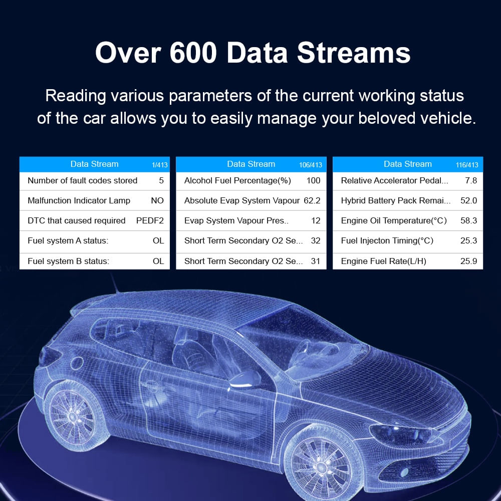 Tester Auto OBD2 Techstar V900 Plus, Diagnoza Motor si Transmisie, peste 600 Coduri Live, Test Baterie si Senzori - 3 | YEO