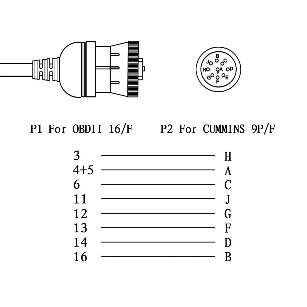 Cablu Adaptor Auto pentru Diagnoza Camion J1939 9-pin la standard OBD2 16-pin femela, Compatibil Mercedes, Volvo