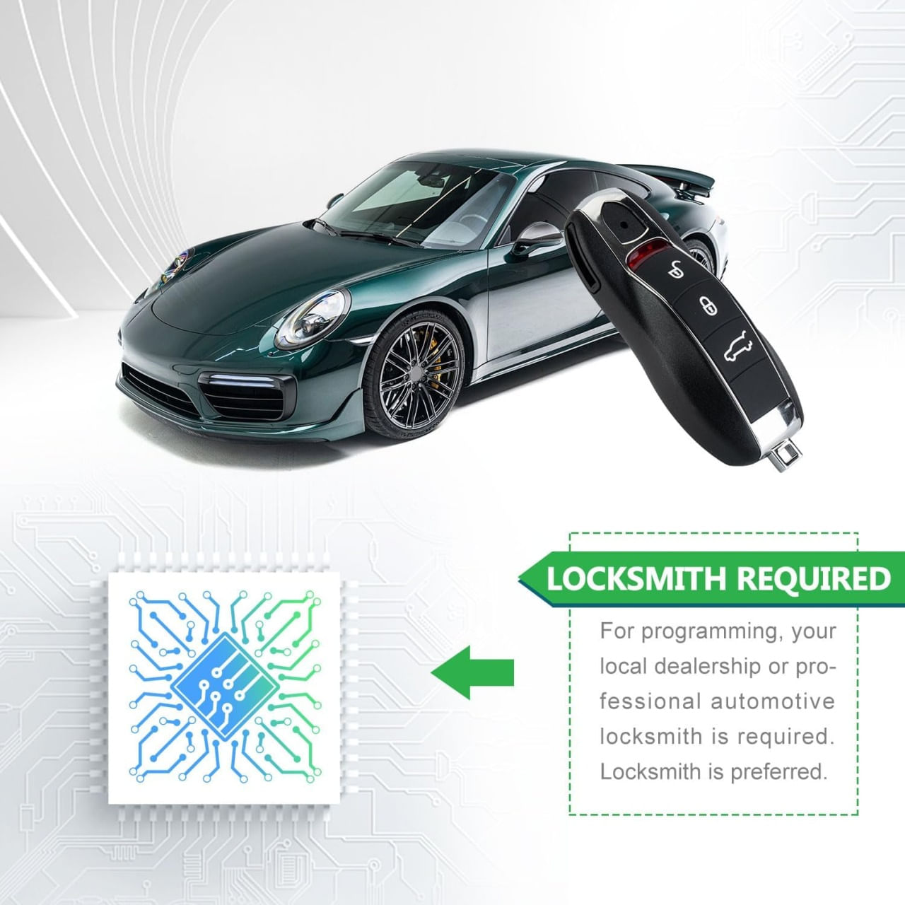Cheie Auto Completa Programabila, compatibila Porsche Cayenne, 911, Boxster – 3 butoane, FCC KR55WK50138 / KR55WK50136 - 1 | YEO