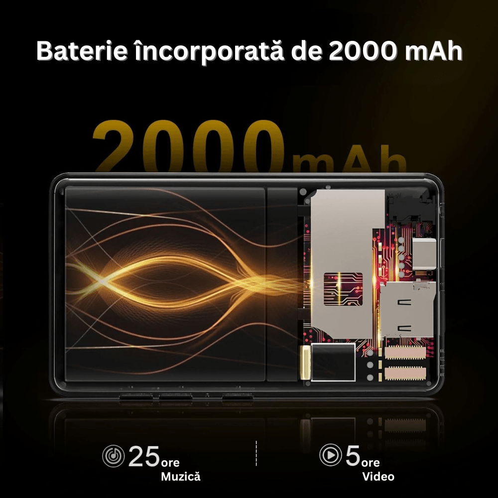 Player MP4 Touchscreen 4.02", 144GB, Card SD 512GB, Bluetooth, Baterie 2000mAh, HiFi, Radio FM,USB-C, Casti, Husa, Folie