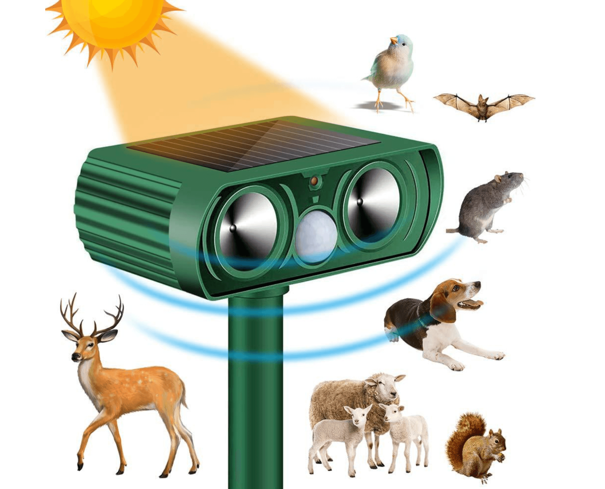 Dispozitiv Solar Repelent Antirozatoare si Alte Animale Cu Incarcare USB Si Panou Solar — imaginea 7