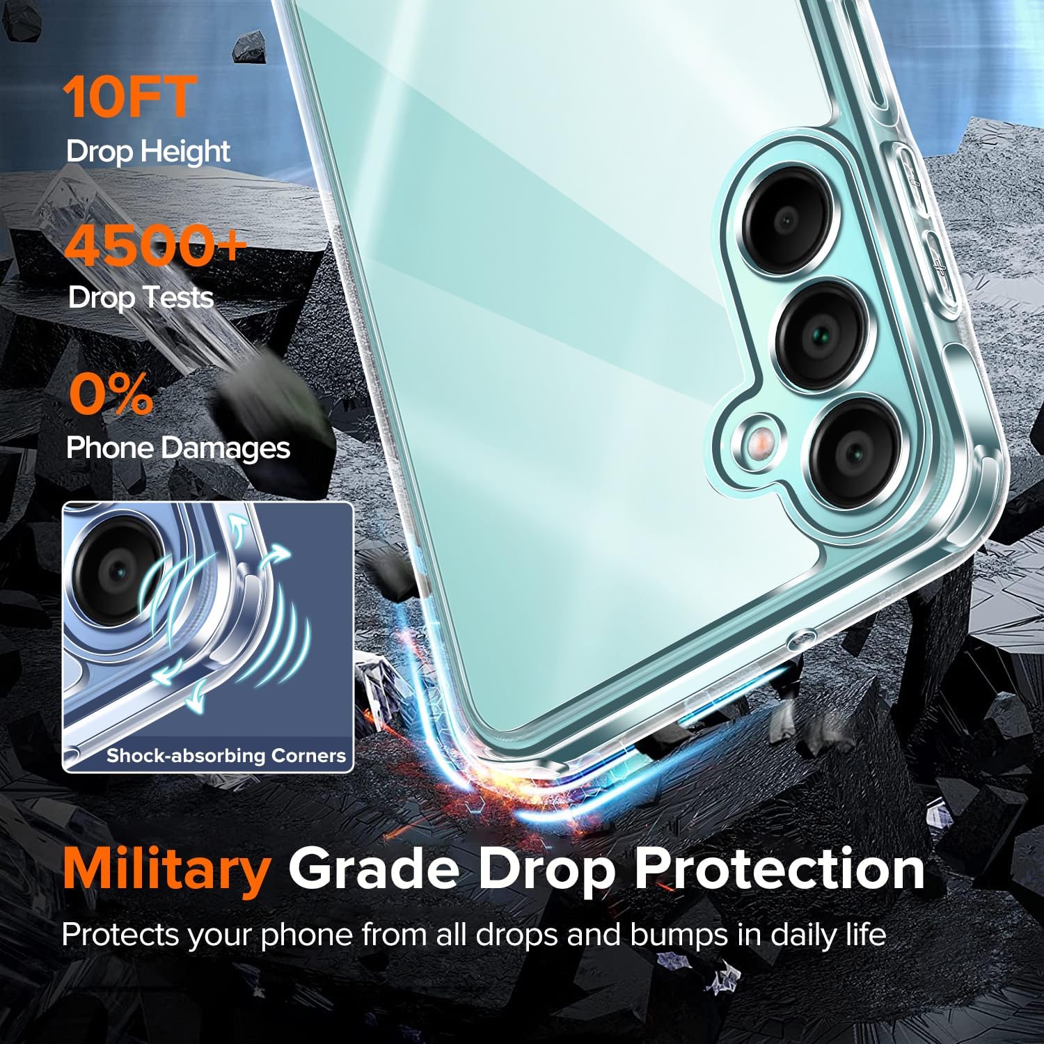 Husa Anti soc, transparenta compatibila cu Samsung Galaxy A16 5G - imagine 2