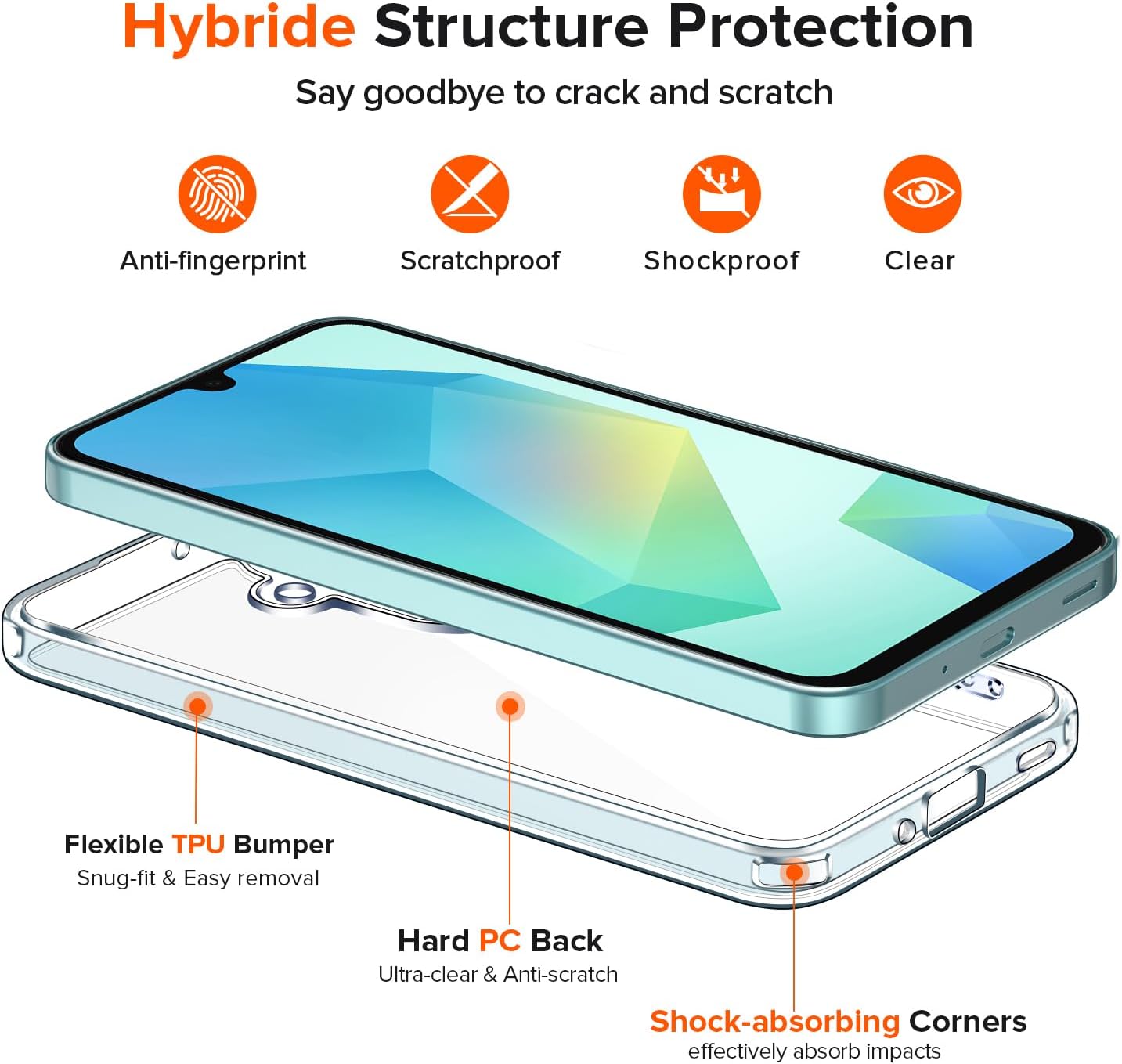 Husa Anti soc, transparenta compatibila cu Samsung Galaxy A16 5G - imagine 5