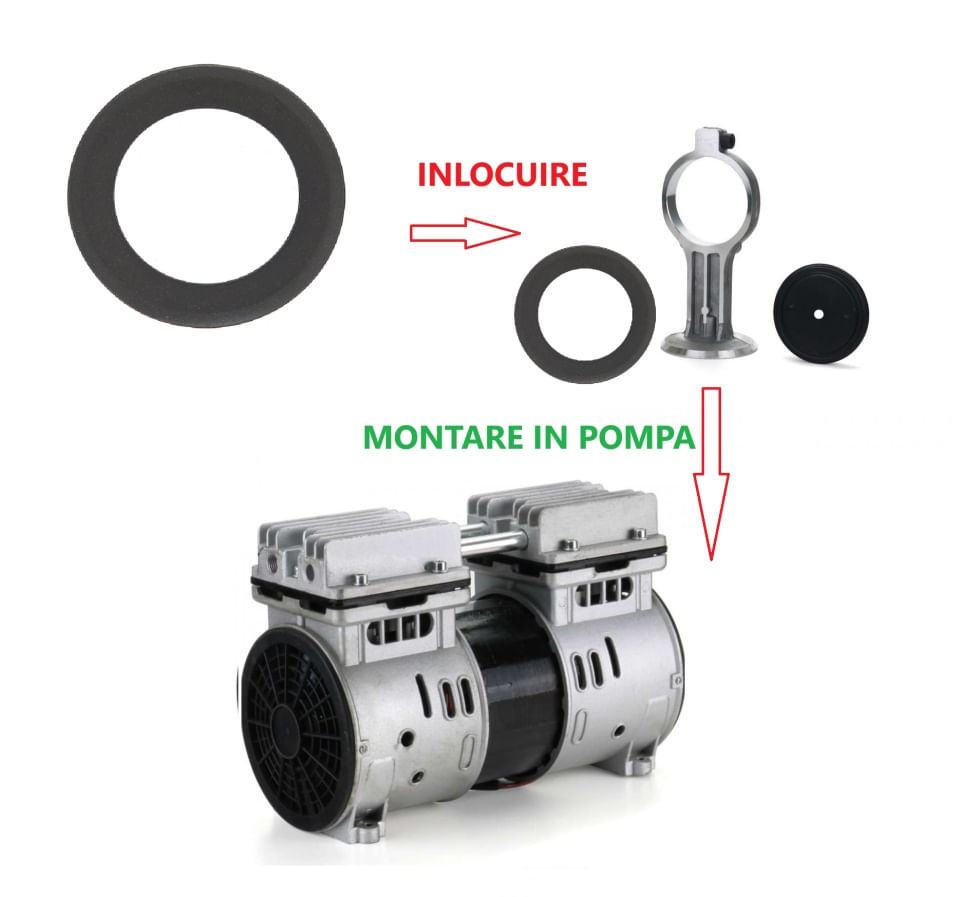 Membrana de schimb pentru Piston cap compresor fara ulei 1500W Black 74.5x56x1mm CH169