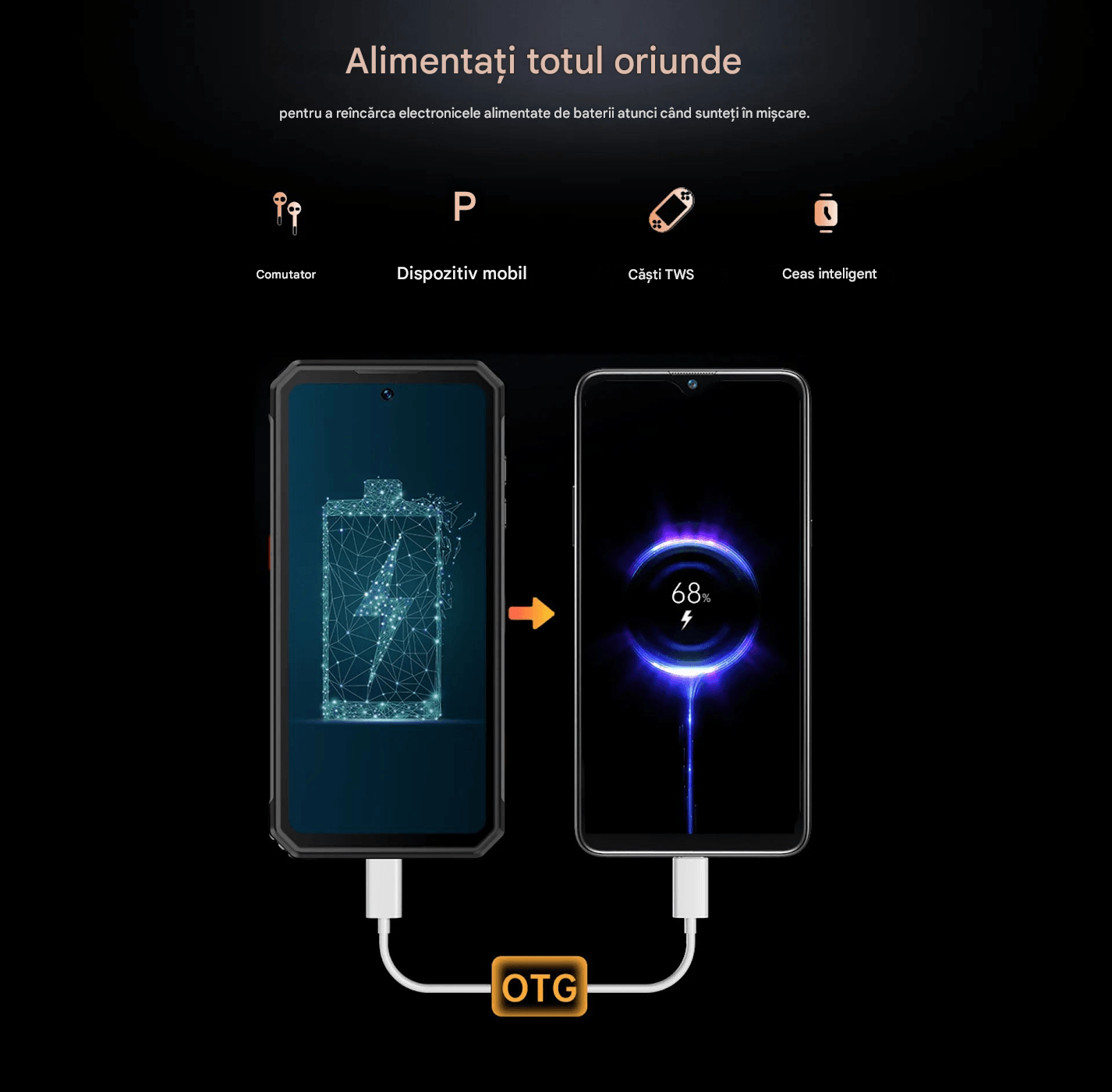 Telefon Rugged WP21, Android 12, 17GB RAM, Procesor Octa-Core, 256GB ROM, Camera frontal 20 MP/Camera principala 64MP - imagine 5