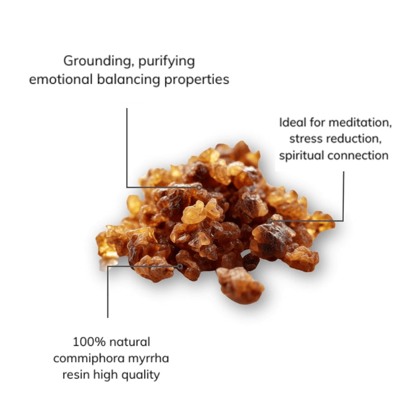 Smirna naturala, rasina pura Commiphora Myrrha, 100g, aroma sacra, relaxare si purificare - imagine 2