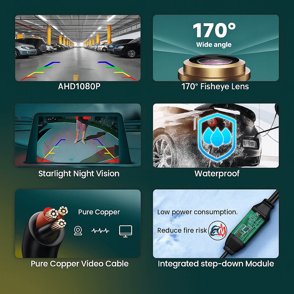 Camera Auto Marsarier Universala AHD 1080P CVBS 360° Reglabila IP68 Waterproof 12V 24V Full HD Night Vision - imagine 4