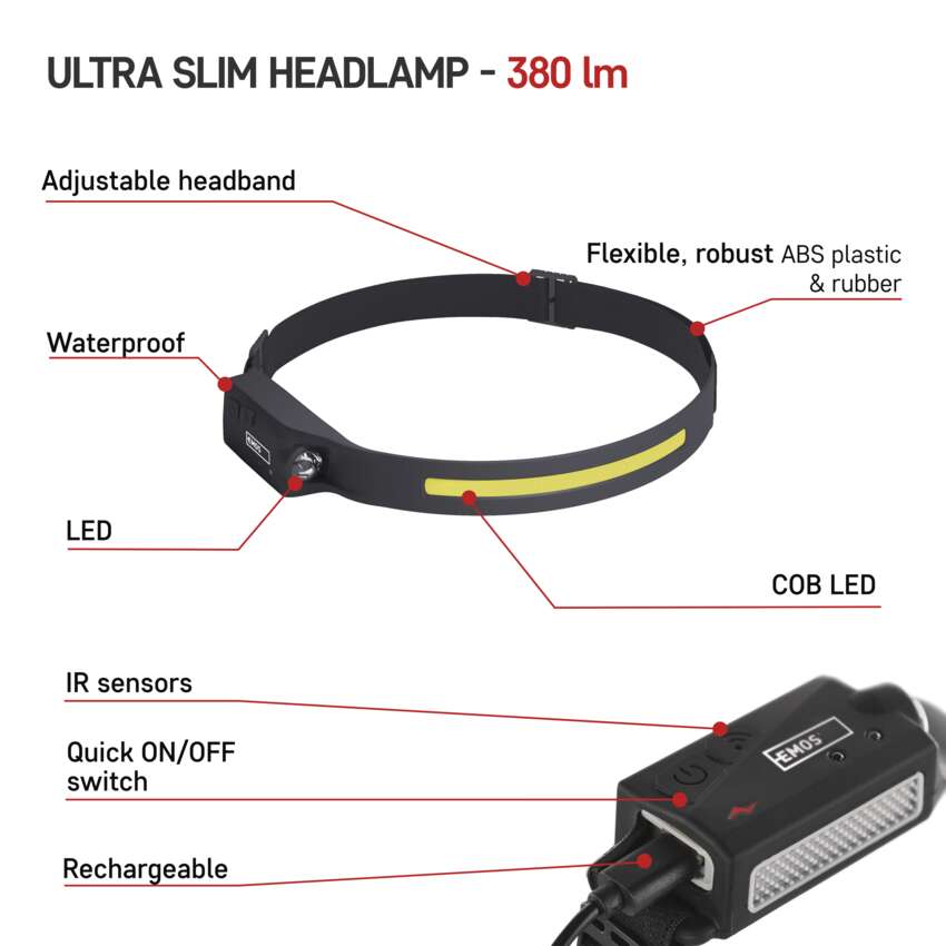 Lampa pentru alergat/drumetii/siguranta reincarcabila de 380lm, rezistent la apa si socuri — imaginea 2