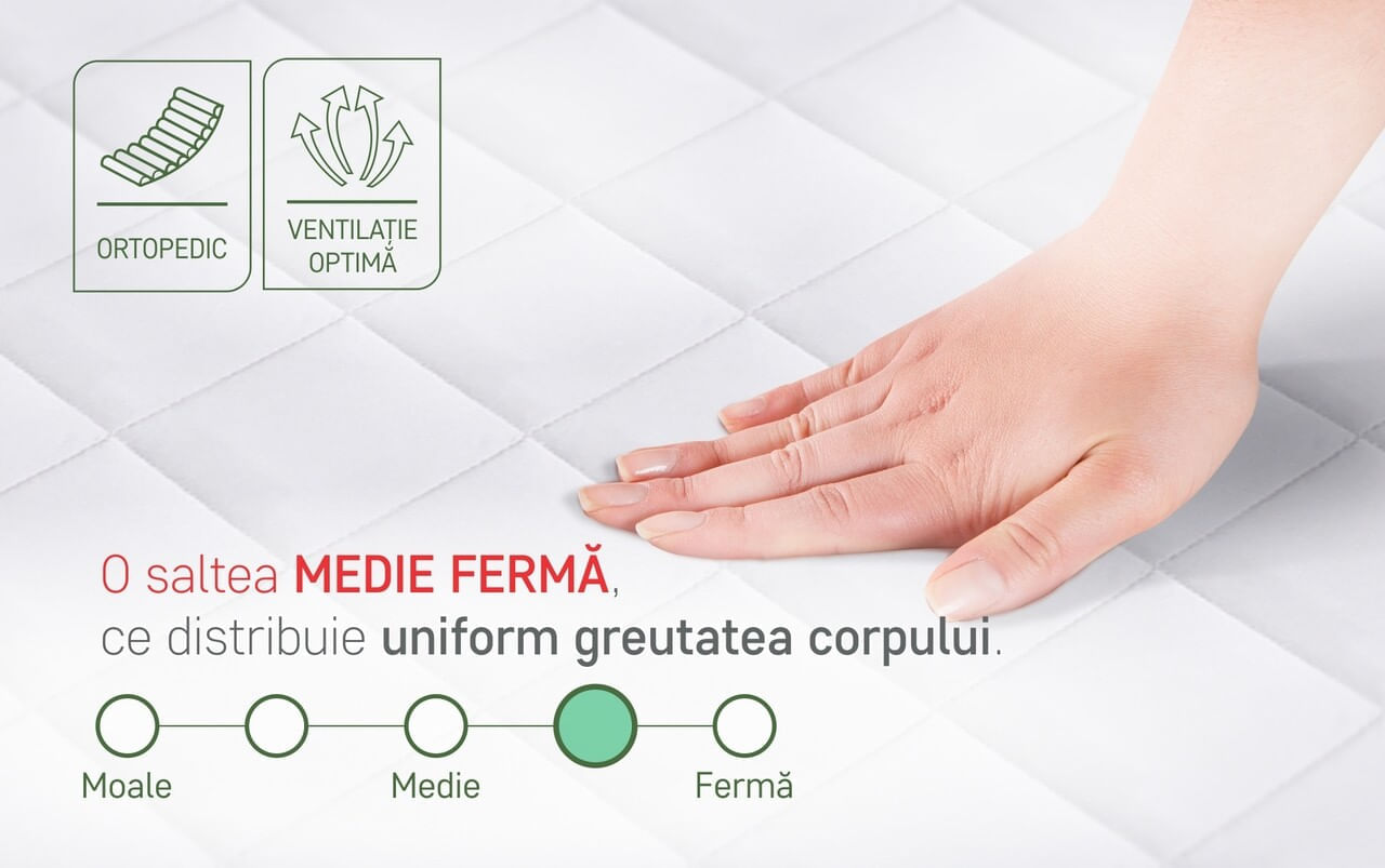 Saltea SuperOrtopedica KONFORTA+ 20 cm, 140x190x20cm, Husa detasabila, lavabila, matlasata, Reversibila, Ferma — imaginea 5
