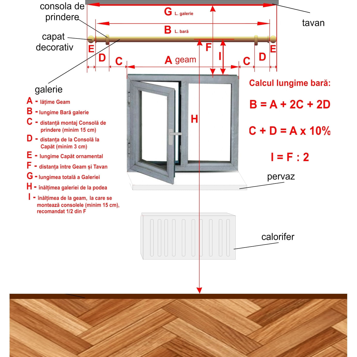 Galerie metalica Capri, Dubla, Set Complect, Calitate Superioara, Montaj Usor - imagine 6