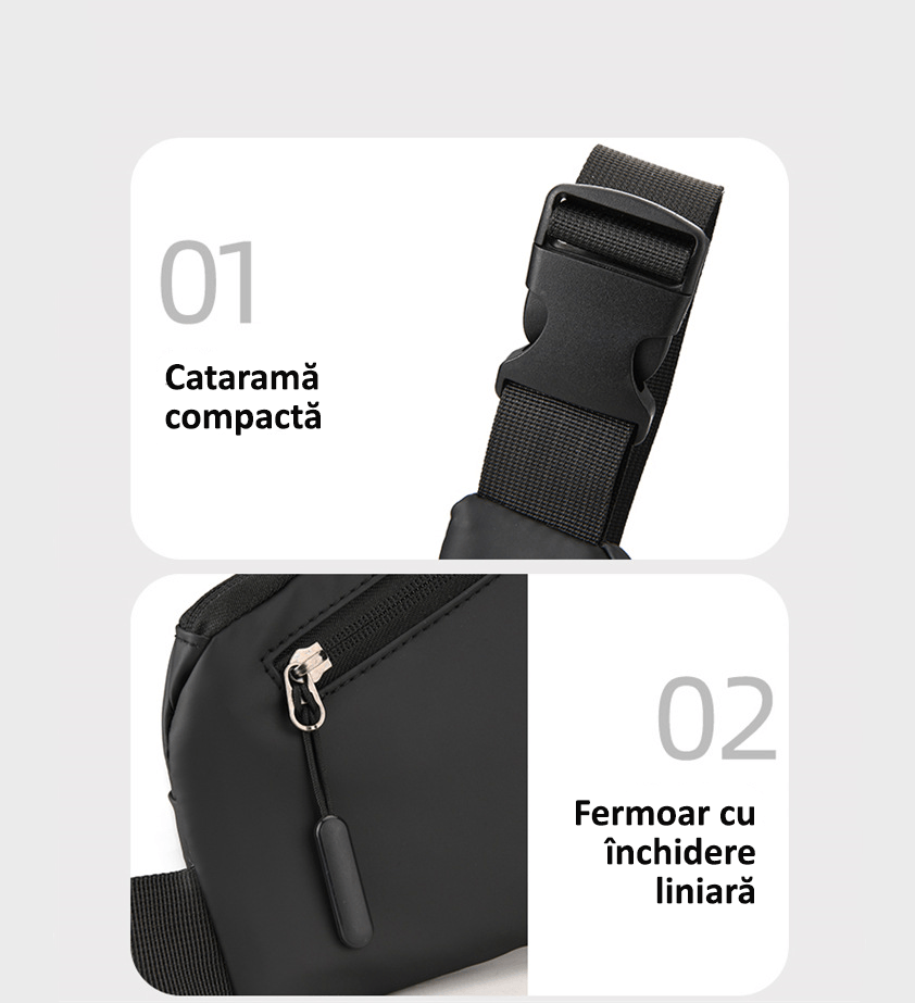 Geanta multifunctionala, borseta impermeabila, crossbody, 4 buzunare, neagra, Obralix® - imagine 6