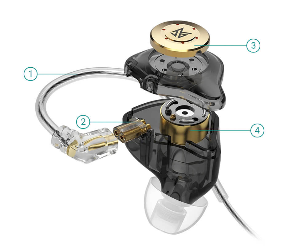 Casti KZ Acoustics EDX PRO Clear