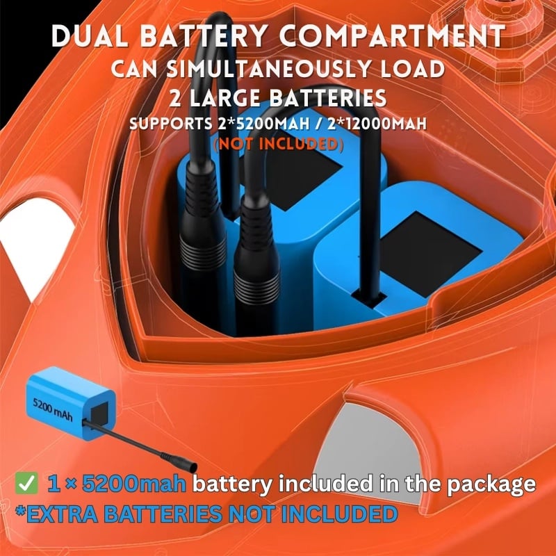 Barca Plantat, Nadit si Momit iUni V802 PRO, GPS, 5200mAh, 4 cuve, 3kg, 500m, 15km/h, Telecomanda 2.4GHz