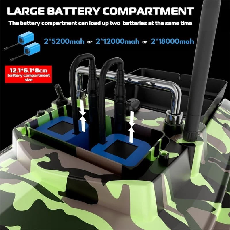 Barca Plantat, Nadit si Momit iUni V050, 500m, 2kg, 18000mAh, 10km/h, Telecomanda 2.4GHz, Army - imagine 4
